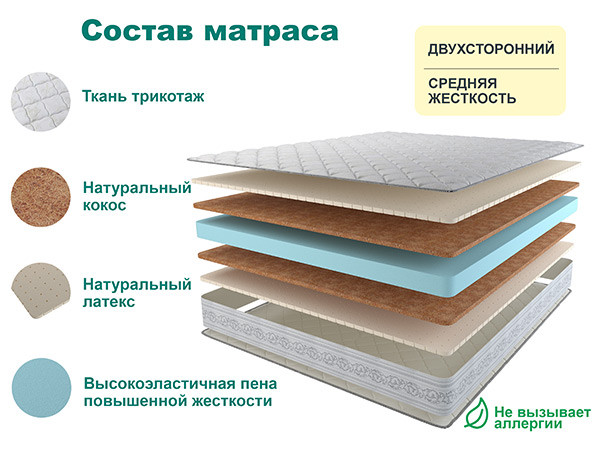 Матрас SLEEP DELUX 160х200