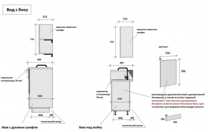 КГ 2550 ПВХ, Ежевика Арника РМ