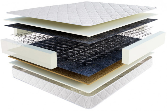 Матрас Софт скрученный 180х200