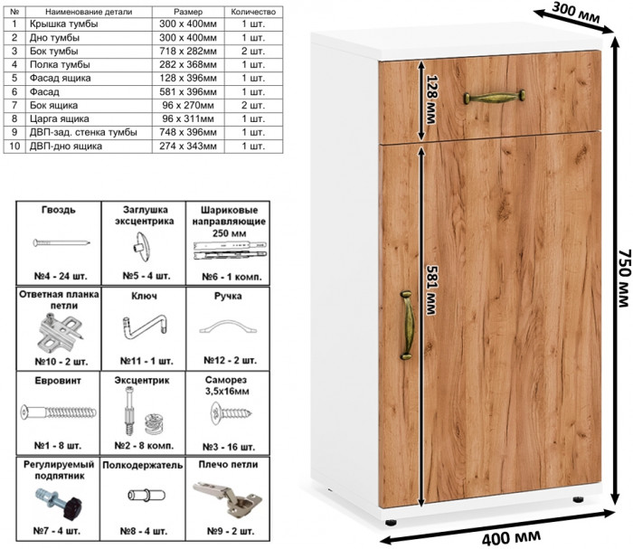 Лидер-8 Шкаф МД 19Б + Тумба МД 3.15 + Тумба МД 3.15, цвет белый шагрень/крафт золото, ШхГхВ 160х50х190 см., универсальная сборка