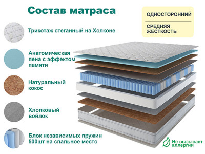 Матрас SPRING MEMORY 140х200