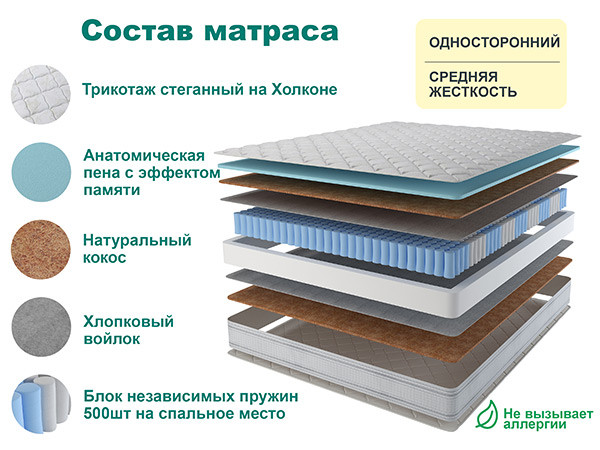 Матрас SPRING MEMORY 120х195