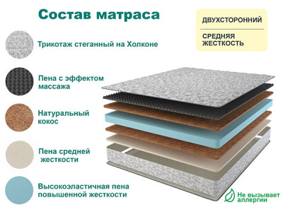 Матрас RELAX HARD 160х200